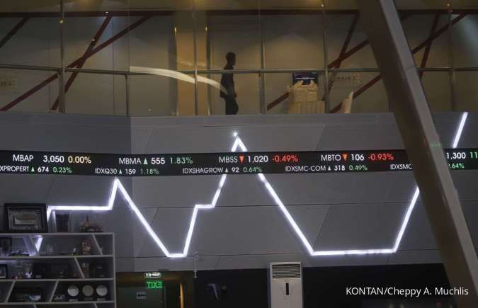 Analis Ungkap Daftar Saham Energi Pilihan untuk Mendulang Cuan di Perdagangan Bursa Senin 13 April