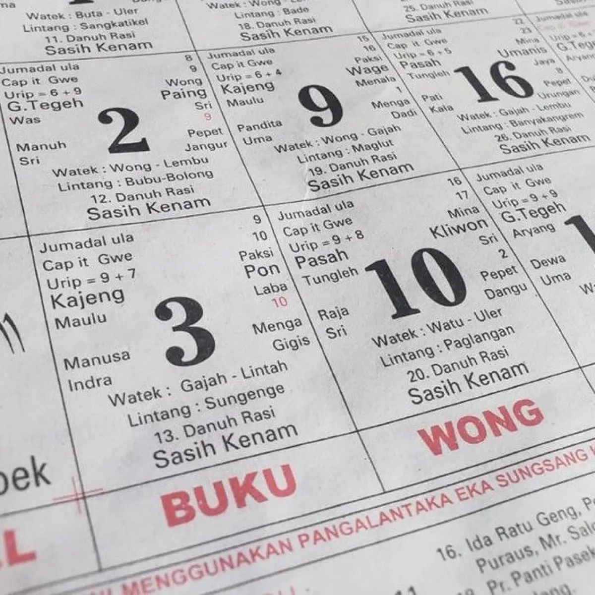 Ilustrasi kalender Bali. (Dok. detikBali)