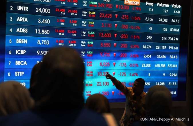 IHSG Terkoreksi ke Bawah Level 7.000: Strategi Cerdas Kelola Portofolio Saat Pasar Melemah