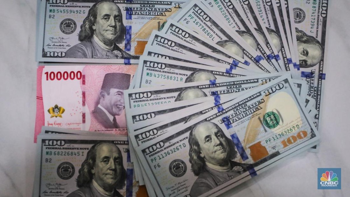 Analisis Pergerakan Rupiah: Tekanan Global Mendorong Mata Uang Garuda ke Level Rp17.305 Per Dolar AS
