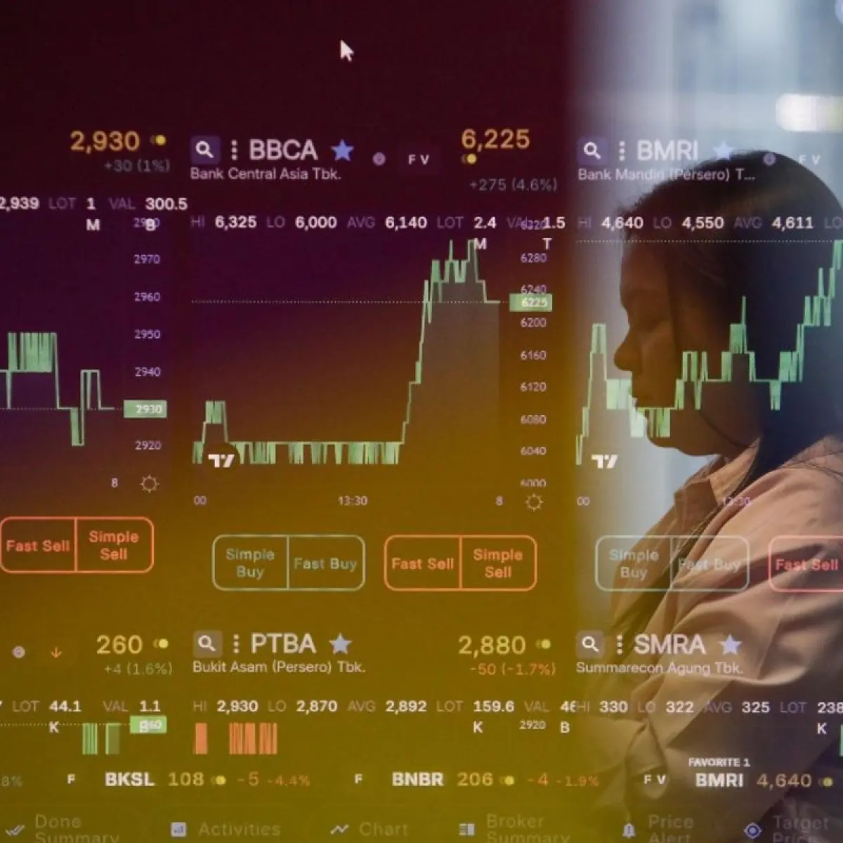 IHSG Terkoreksi Tajam ke Level 6.599, Sentimen MSCI dan Pelemahan Rupiah Bayangi Pasar Saham